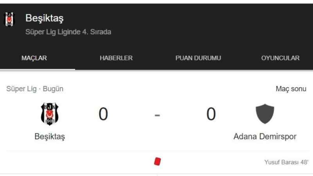 Trendyol Süper Lig'in 22. Haftasında Beşiktaş ve Adana Demirspor, Tüpraş Stadyumu'nda Kozlarını Paylaştı.