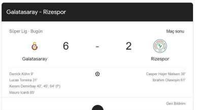 Galatasaray Çaykur Rizespor'u 6-2 Mağlup Etti!!!⤵⤵⤵