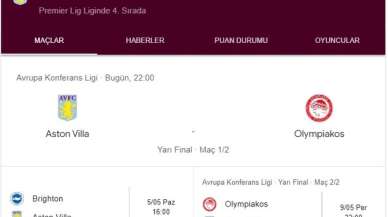 Aston Villa - Olympiakos (Futbol) Maçı Hakkında Önemli Bilgiler...