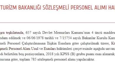 KÜLTÜR ve TURİZM BAKANLIĞI SÖZLEŞMELİ PERSONEL ALIMI HAKKINDA DUYURU